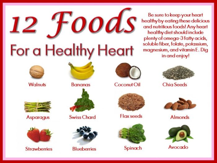 Heart foods health cardiac healthy food infographic augment functions must add