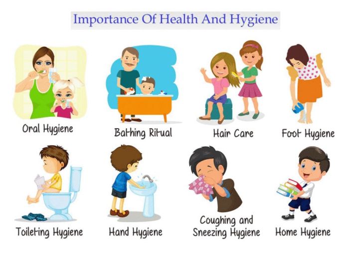 Hygiene personal good importance ppt presentation powerpoint health principles cleanliness keeping clean