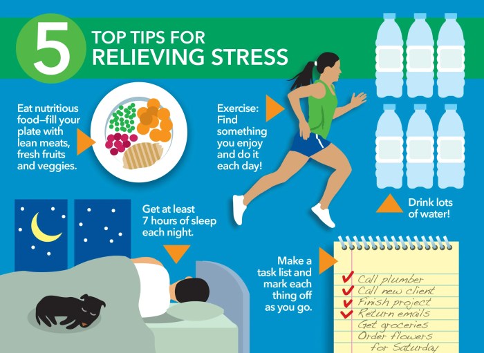 Stress manage ways health tips overwhelmed infographic healthy way resources meet top dealing relieve credits texas